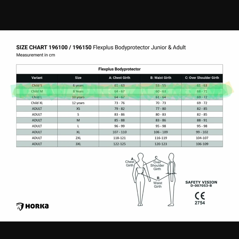 Event protector - Picture 4 of 4